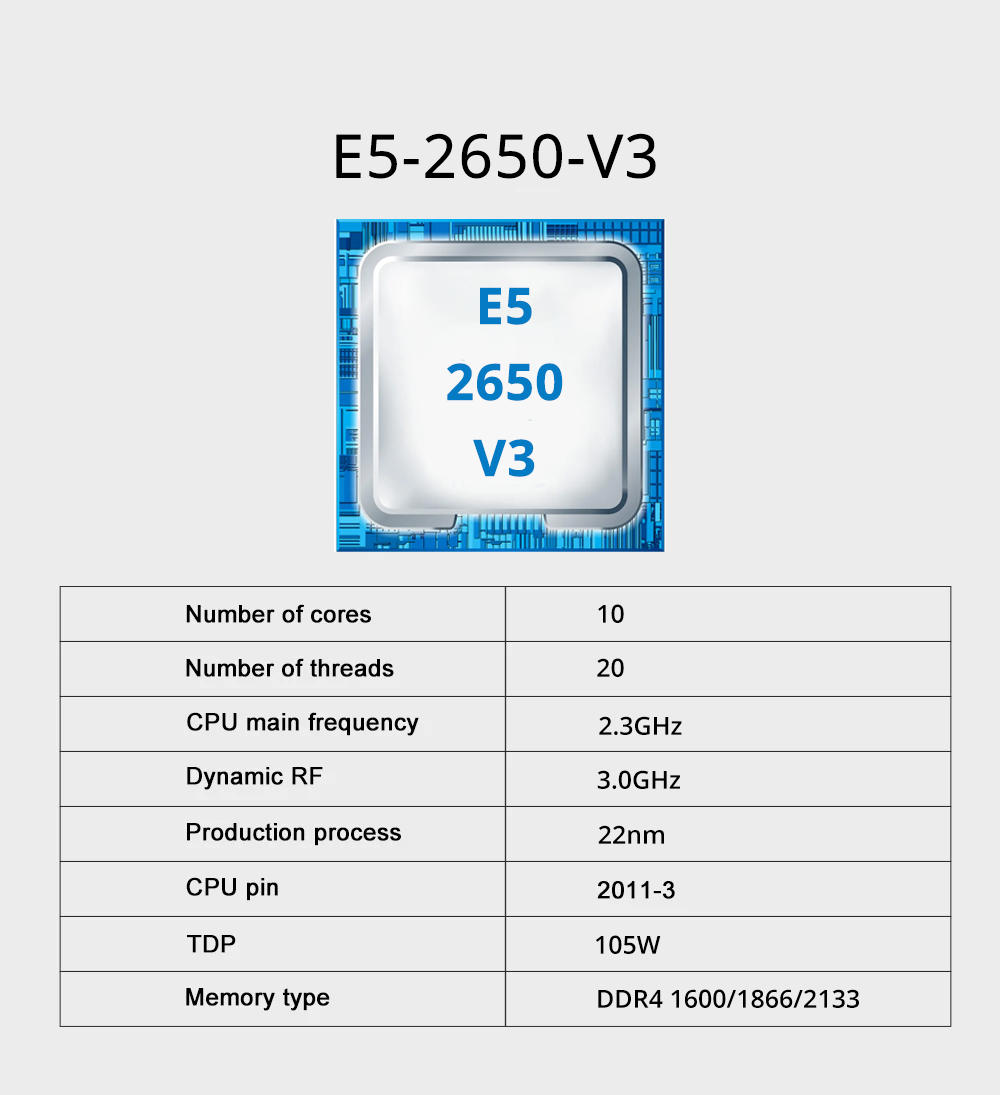 MOUGOL New X99 Motherboard Kit - X99 Dual Cpu Motherboard Combo 评论和价格