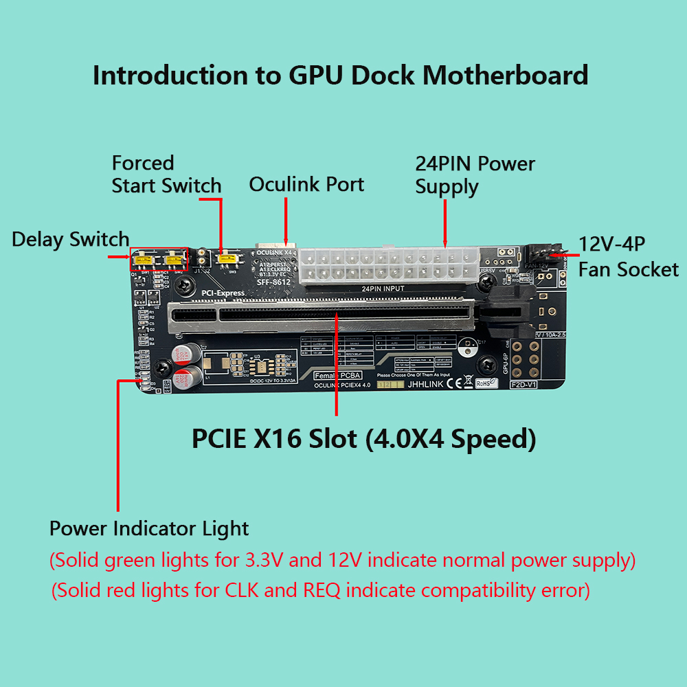 Oculink eGPU Graphics Card Doc - External Gpu Dock Pcie 4.0 Oculink 评论和价格