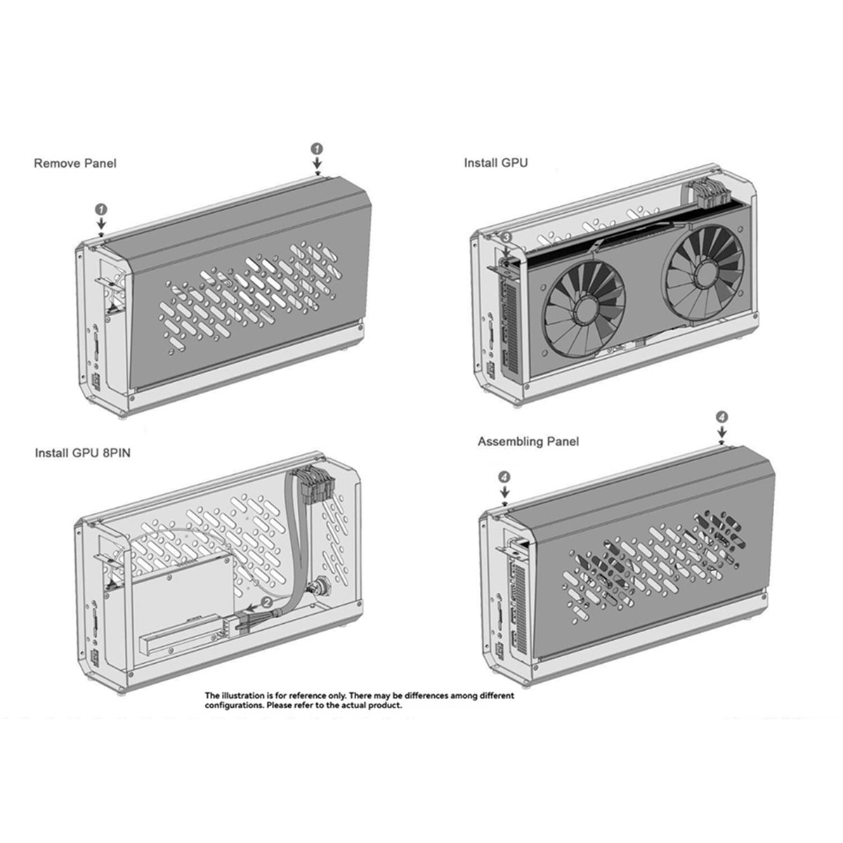 OCuP4GaN OCuLink GPU Dock Chip - External Gpu Dock Pcie 4.0 Oculink 评论和价格