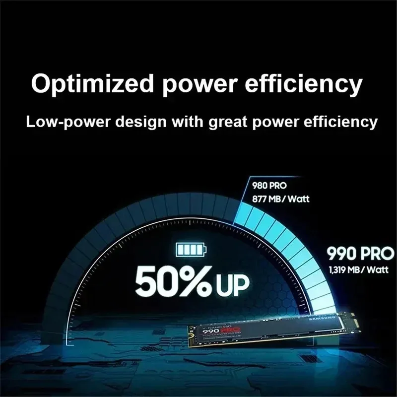 Original 980Pro 990Pro M.2 NVM - M.2 Nvme 4Tb Pcie 4.0 Ssd 评论和价格