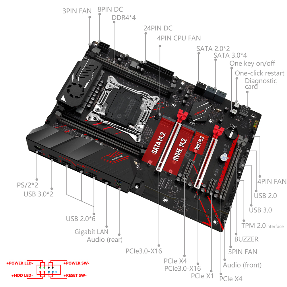 MACHINIST X99 Motherboard Comb - X99 Dual Cpu Motherboard Combo 评论和价格