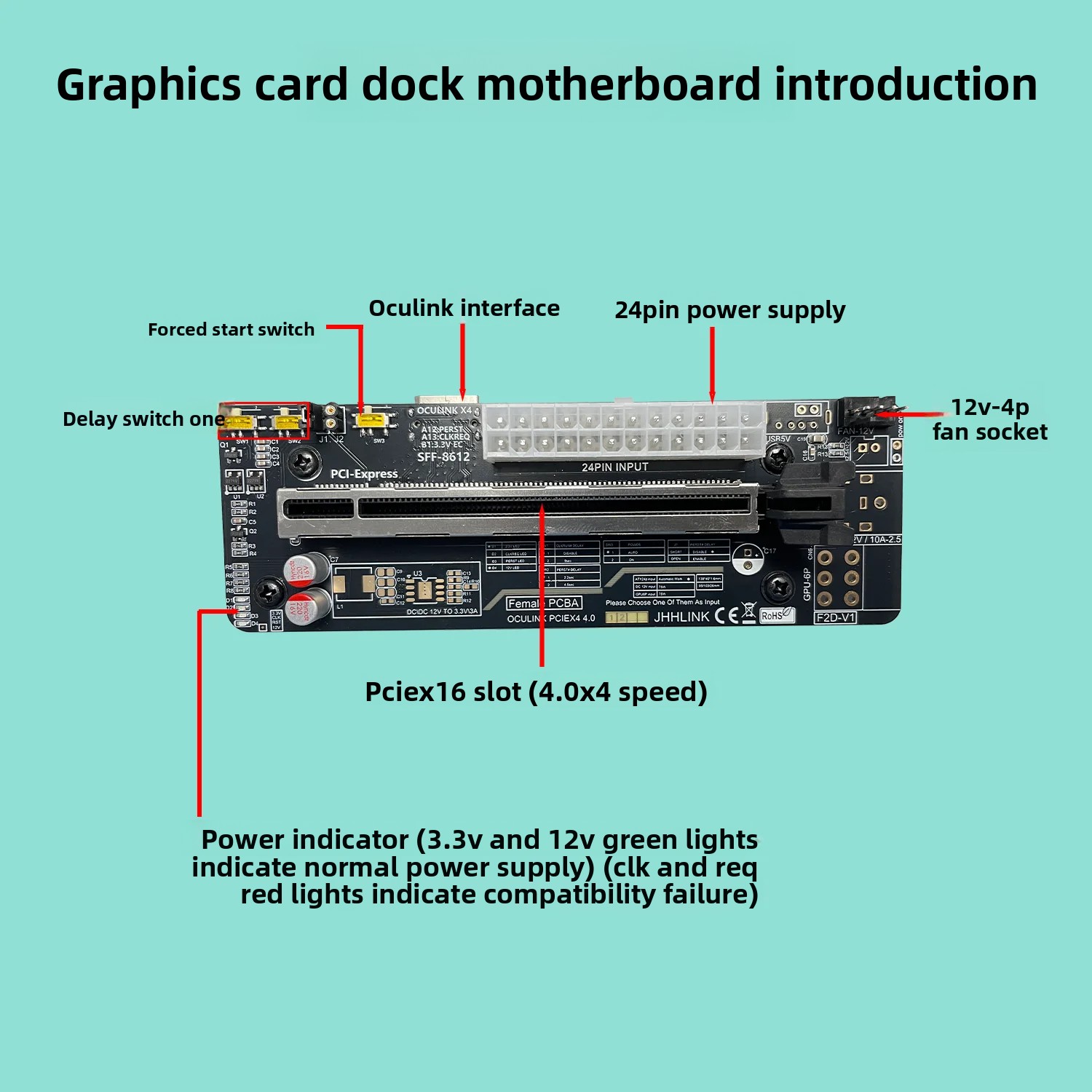 50CM Oculink EGPU Graphics Car - External Gpu Dock Pcie 4.0 Oculink 评论和价格