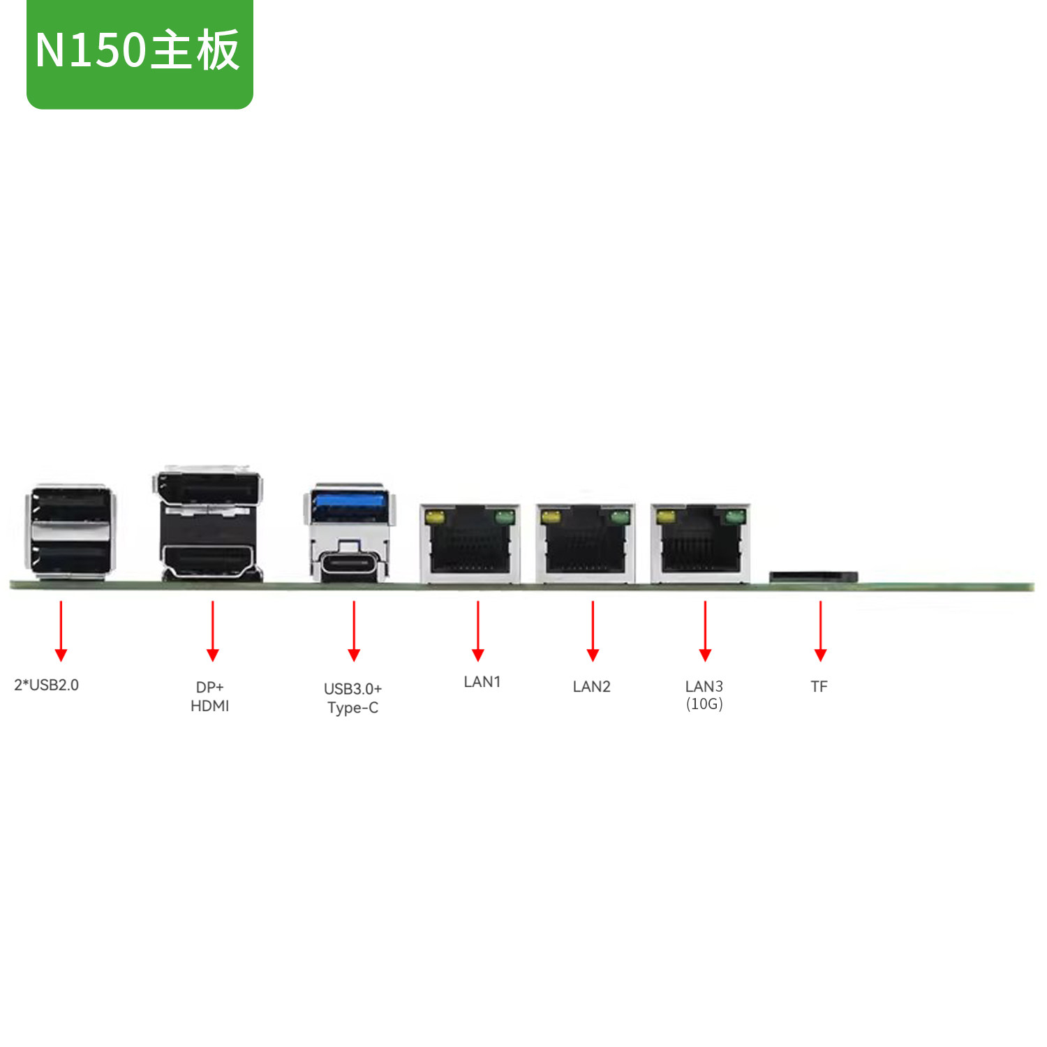 N150 NAS host SATA motherboard - Nas Motherboard N100 6 Sata 评论和价格