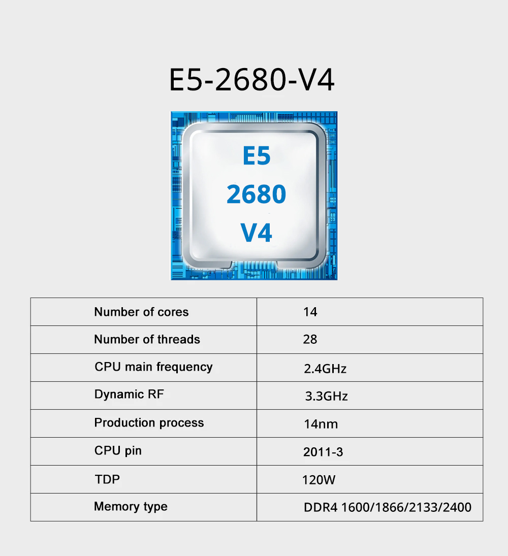 MOUGOL X99 Gaming Motherboard  - X99 Dual Cpu Motherboard Combo 评论和价格