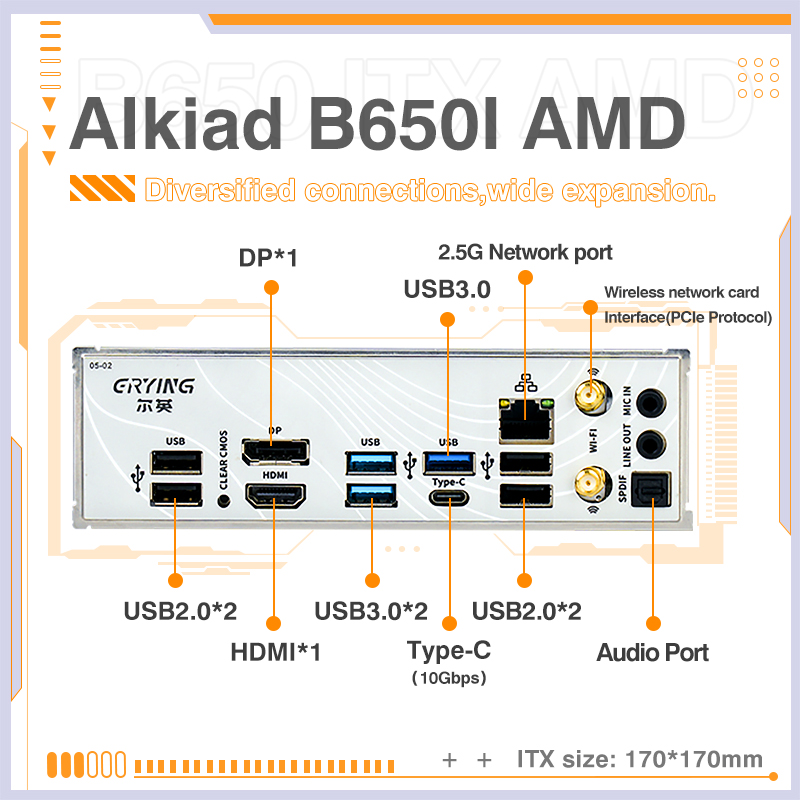 ERYING AM5 Motherboard Support - B650 Itx Motherboard Wifi 评论和价格